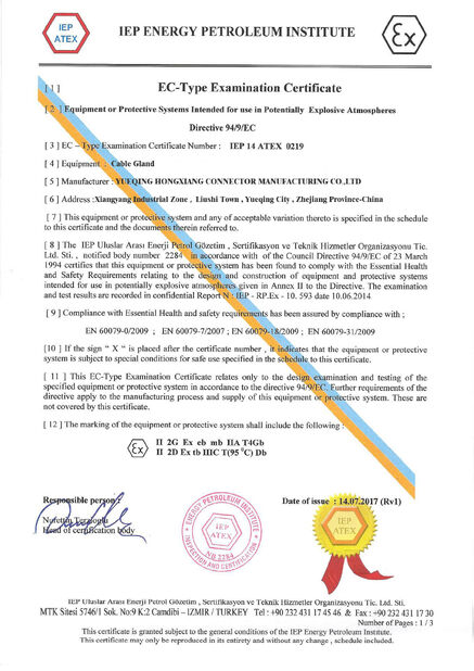 중국 ZHEJIANG HONGXIANG CONNECTOR MANUFACTURING CO.,LTD. 인증
